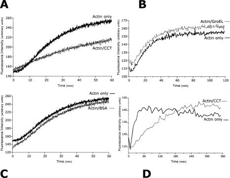 Fig 1.