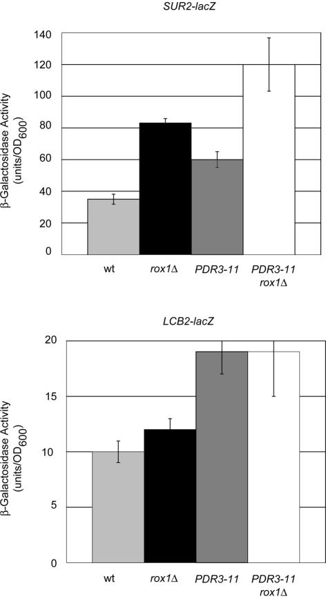 FIG. 9.