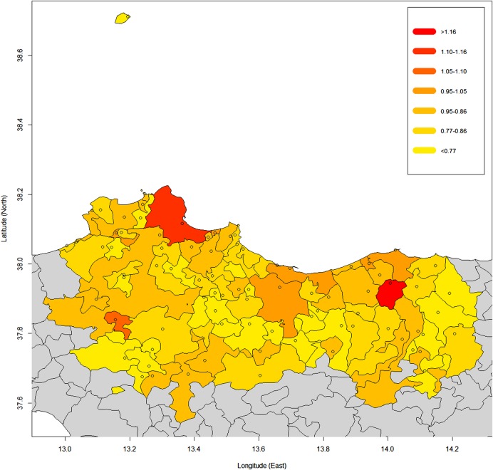 Figure 2