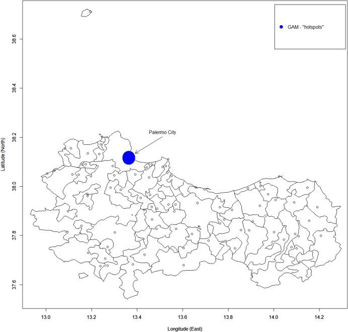 Figure 3