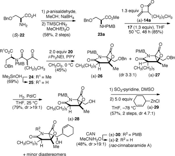 Scheme 2