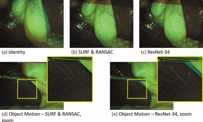 Figure 6.