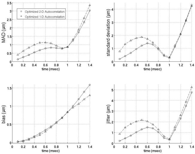 FIG. 12