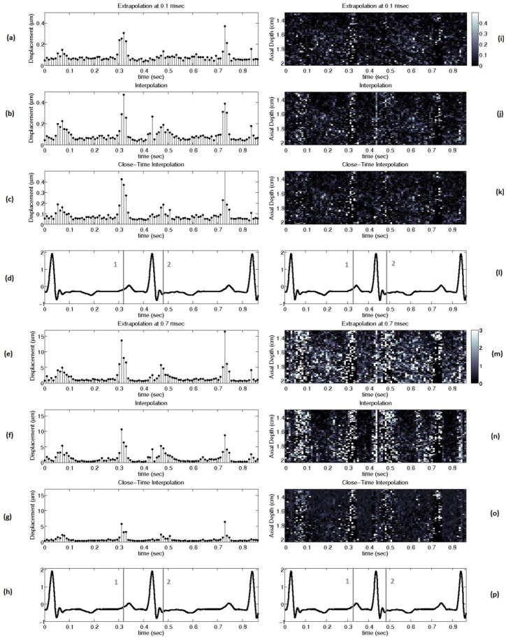 FIG. 13