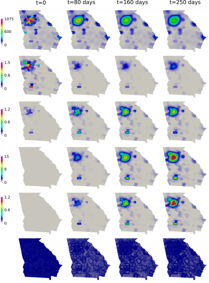 Fig. 9