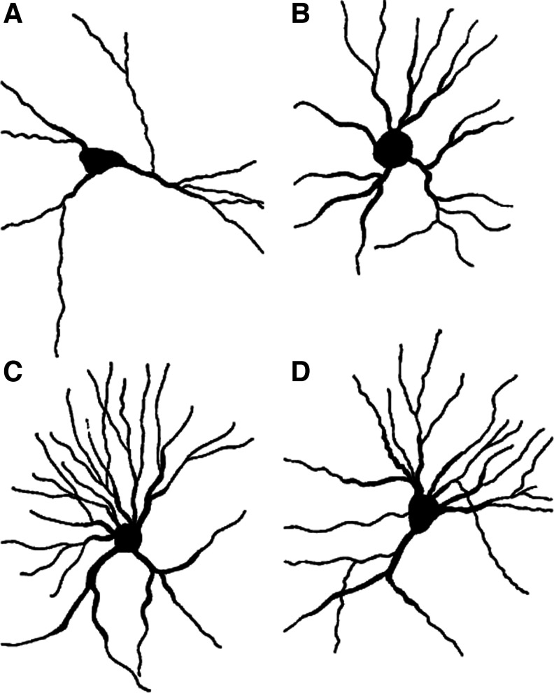 FIG. 4.