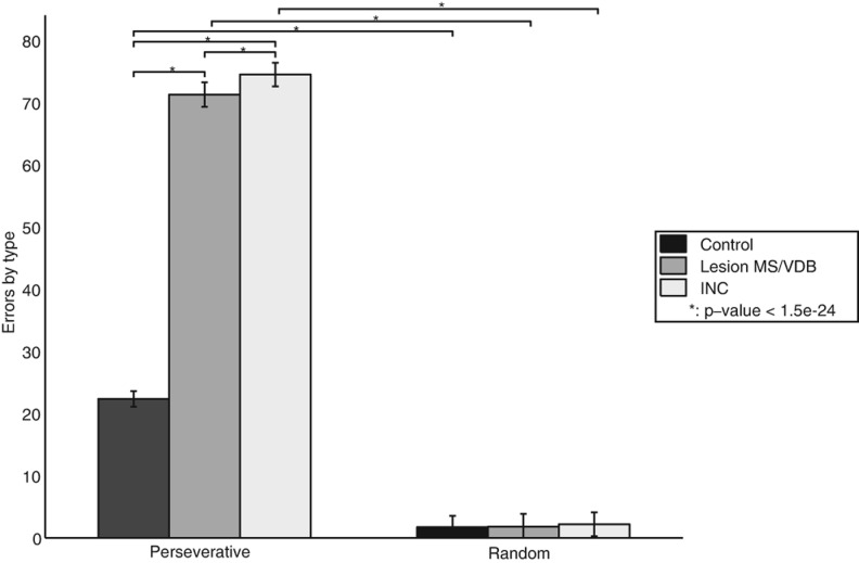 Figure 12.