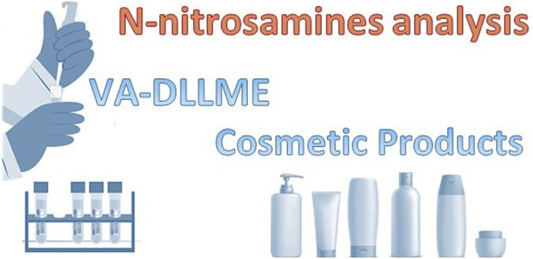 graphic file with name d2ra06553c-ga.jpg