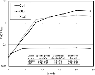 FIG. 1.