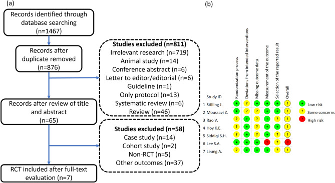 ﻿Figure 1