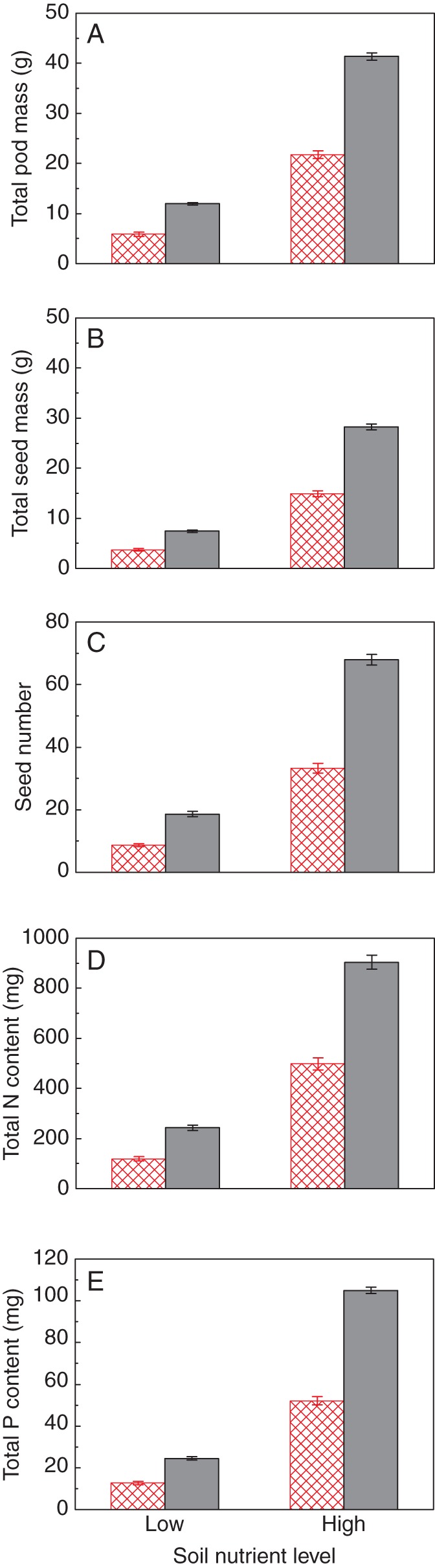 Fig. 2.