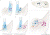 Figure 3 |
