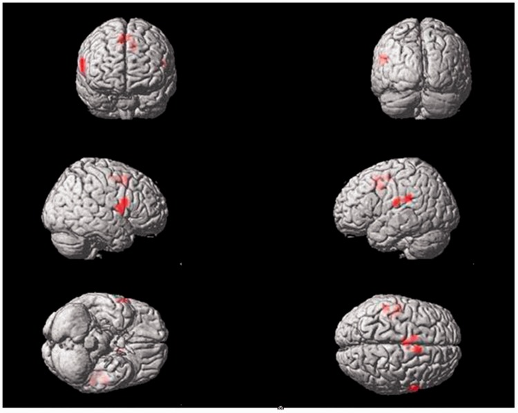 Figure 3.