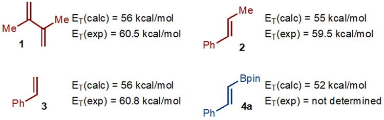 Scheme 2.