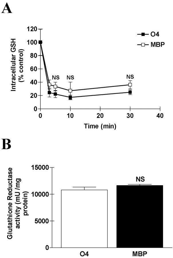 
Figure 9.
