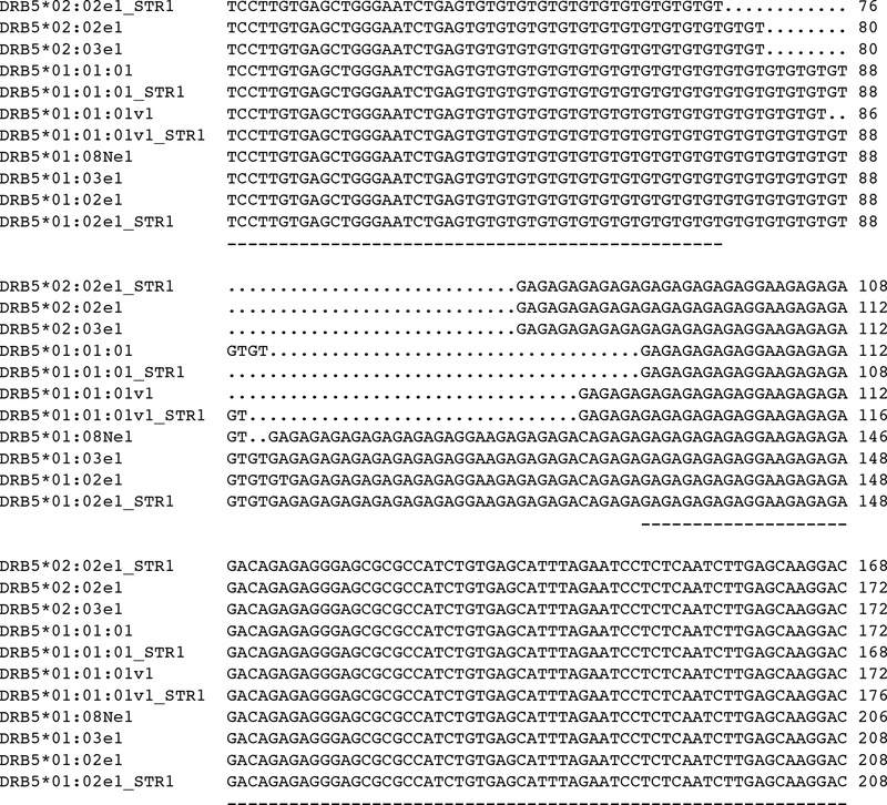 Figure 4: