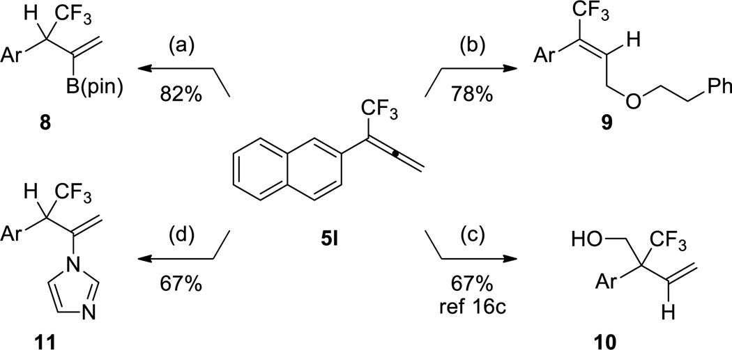 Scheme 2