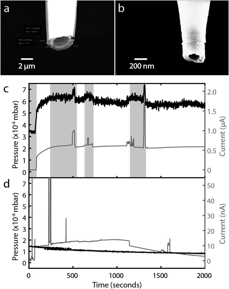 FIG. 8.