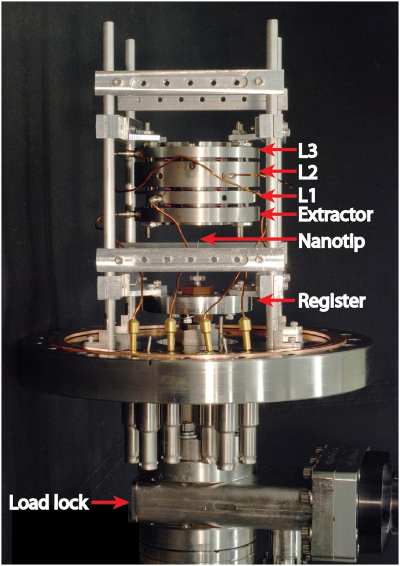 FIG. 3.