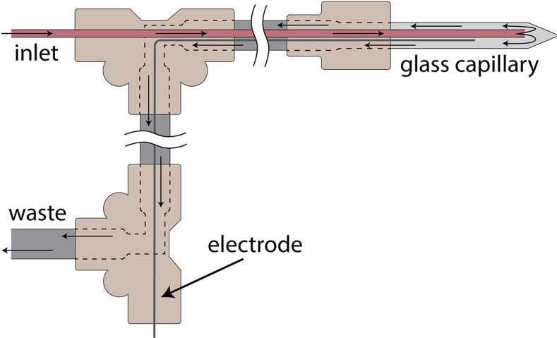 FIG. 7.