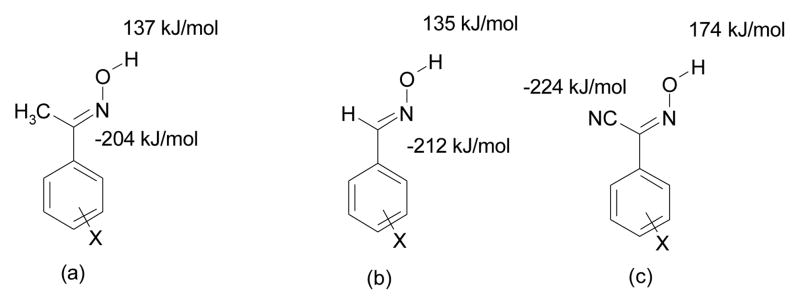 Scheme 3