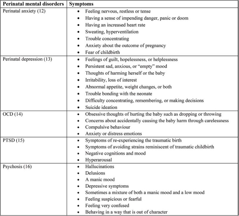 TABLE 1.