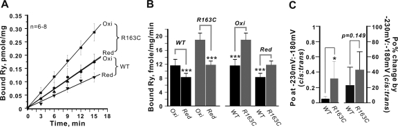 Fig. 8.