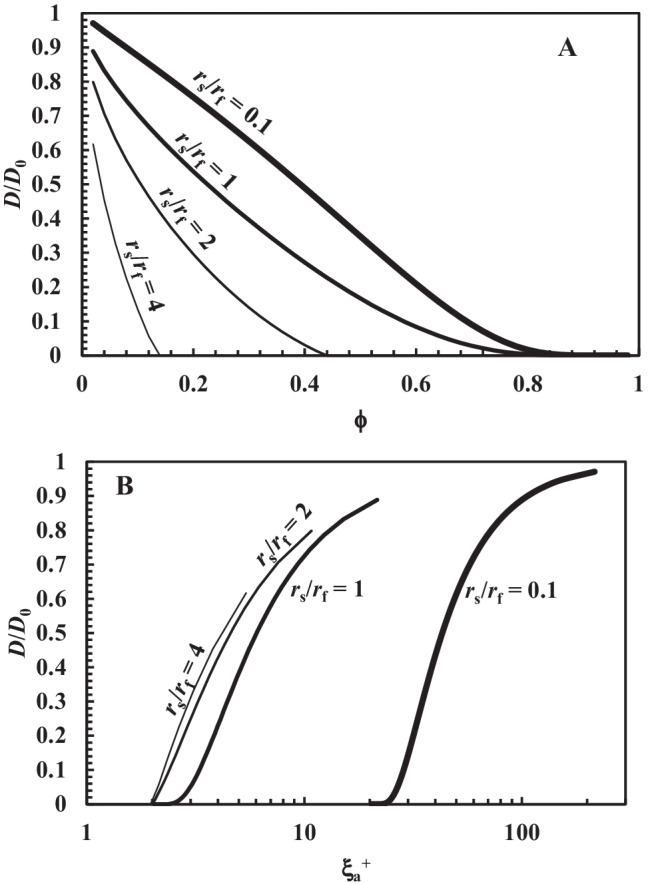 Fig. 12