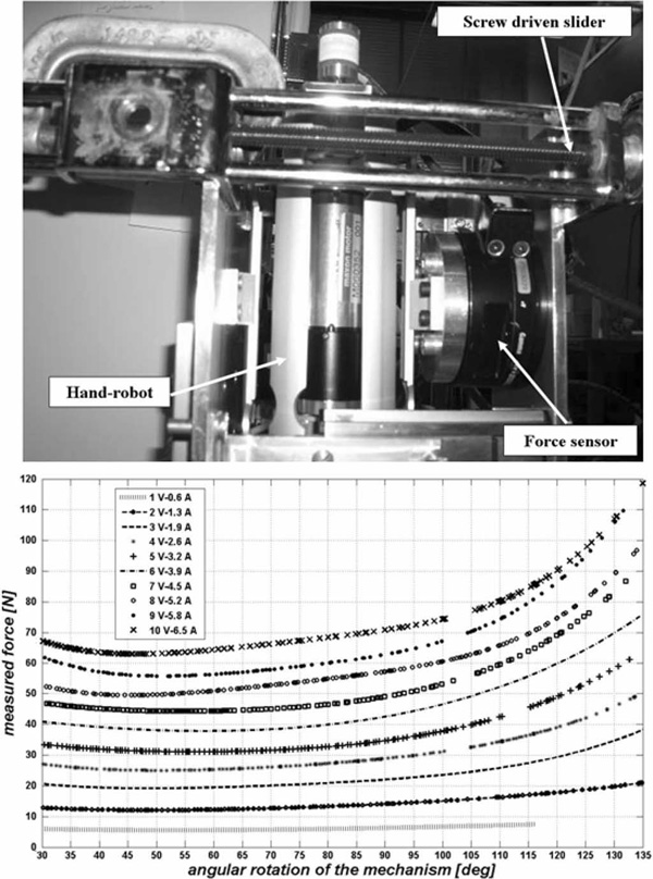 Fig. 8