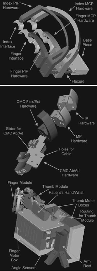 Fig. 2