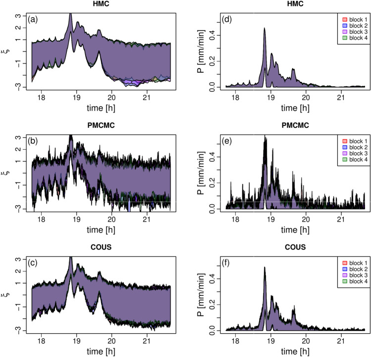 Fig. 10