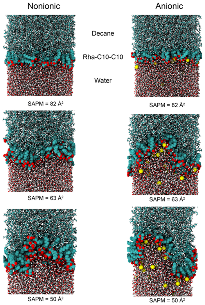 Figure 11.