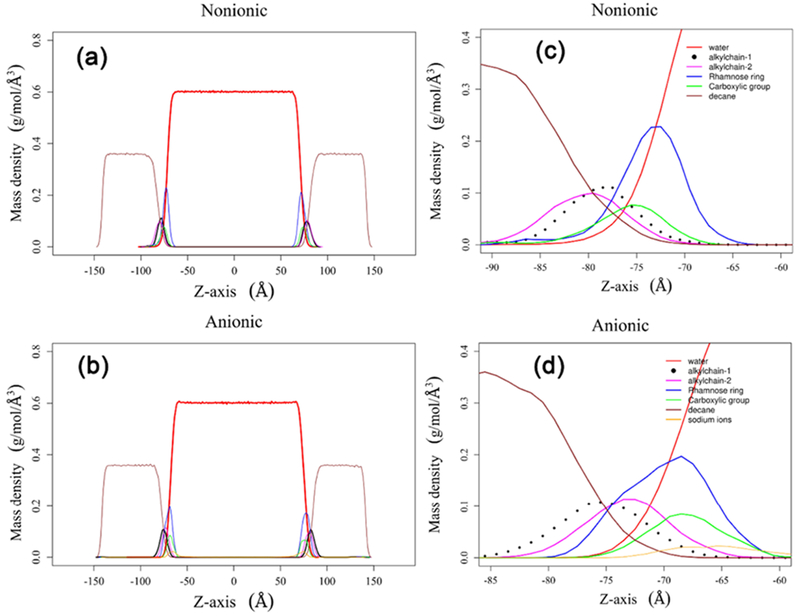 Figure 13.