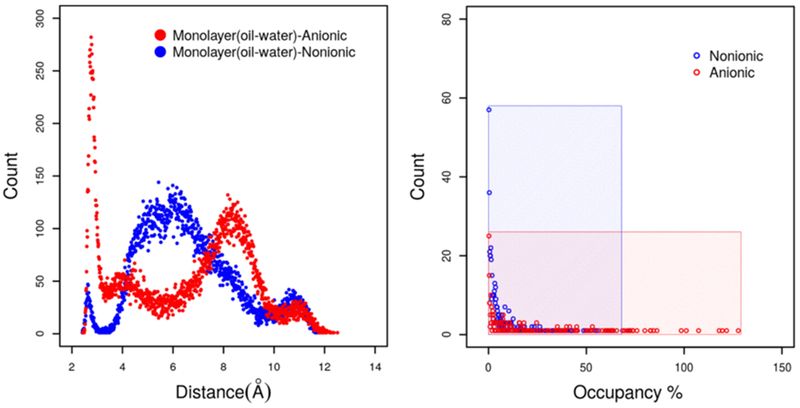 Figure 14.