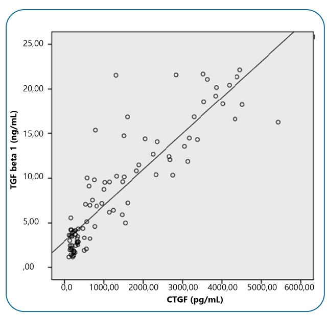 SUPPLEMENTARY FIGURE 1: