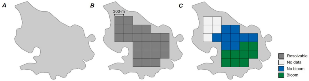 Fig 2.