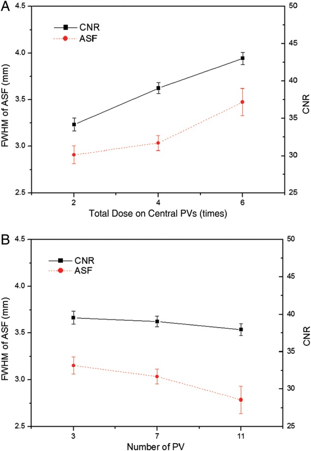 Fig. 8.