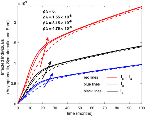 mma7769-fig-0002