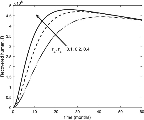 mma7769-fig-0009