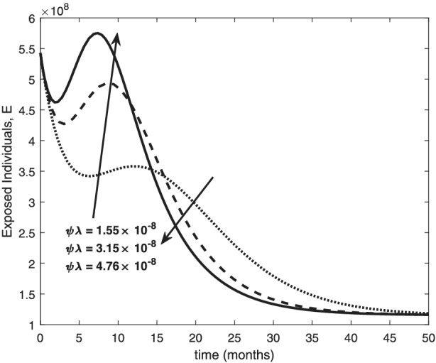 mma7769-fig-0001