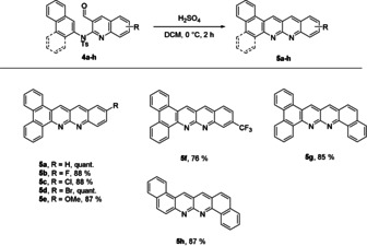 Scheme 3