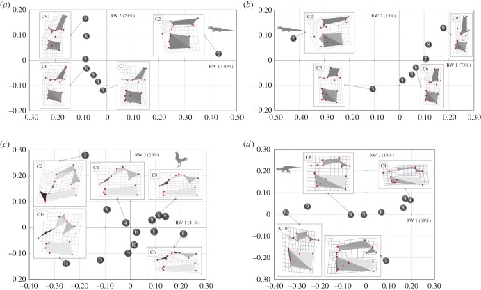 Figure 3.