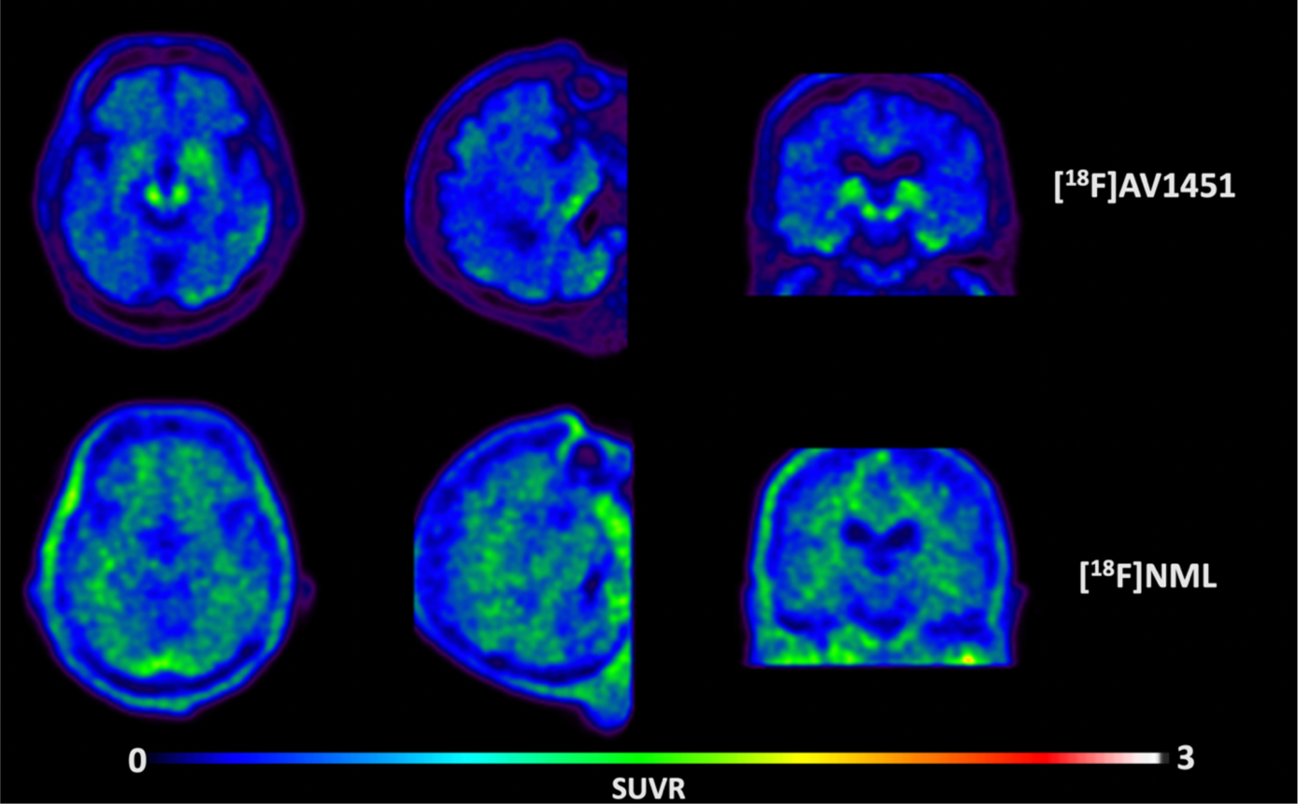 Figure 4: