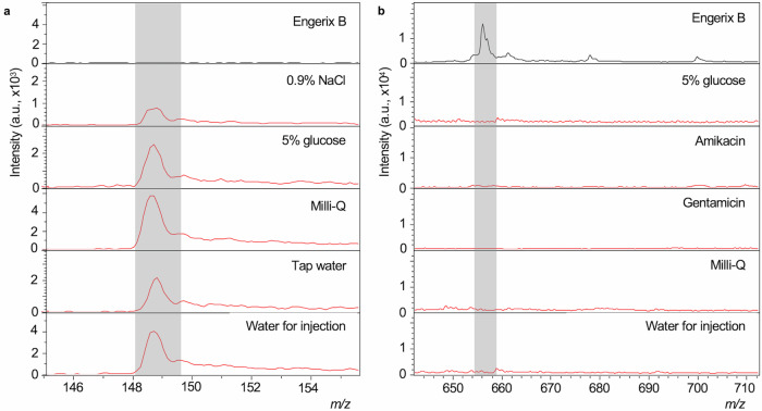 Fig. 10