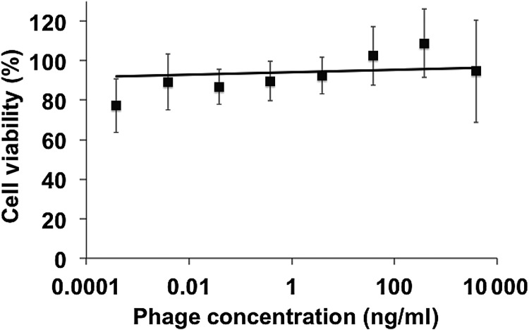 Fig. 2.