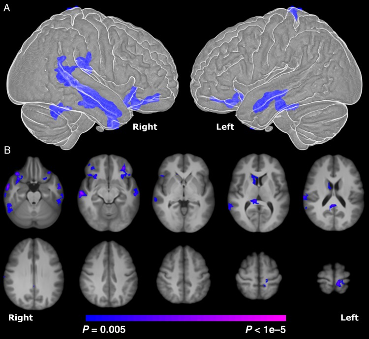 Figure 1.