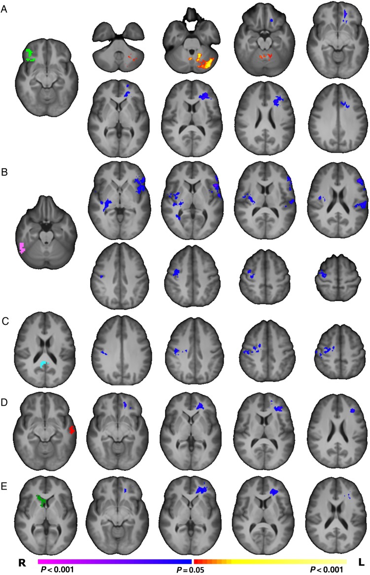 Figure 2.