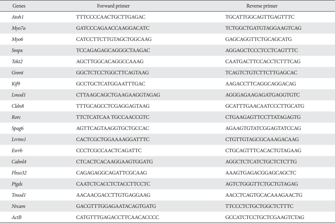 graphic file with name acb-44-69-i001.jpg