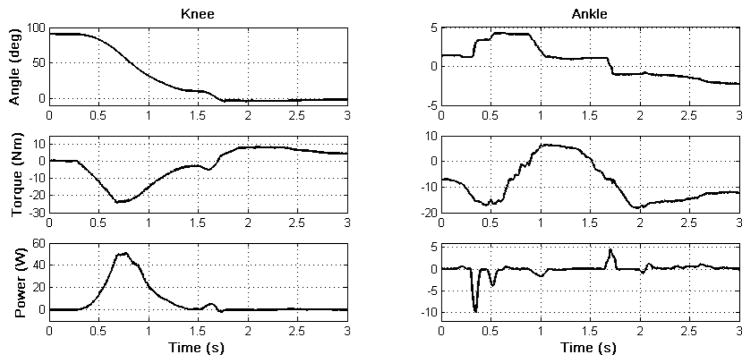 Fig. 8