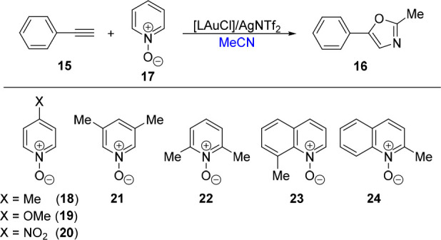 Scheme 9